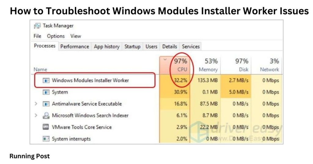 Windows Modules Installer Worker