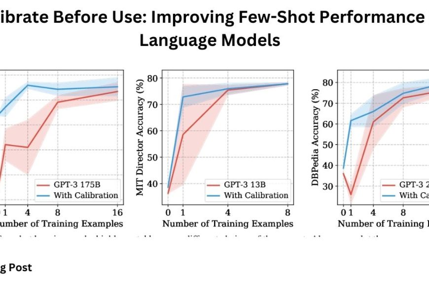 Calibrate Before Use: Improving Few-Shot Performance of Language Models