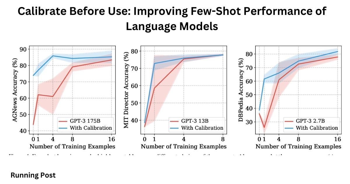 Calibrate Before Use: Improving Few-Shot Performance of Language Models