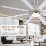 Bladeless Ceiling Fans: Modern Comfort Meets Style