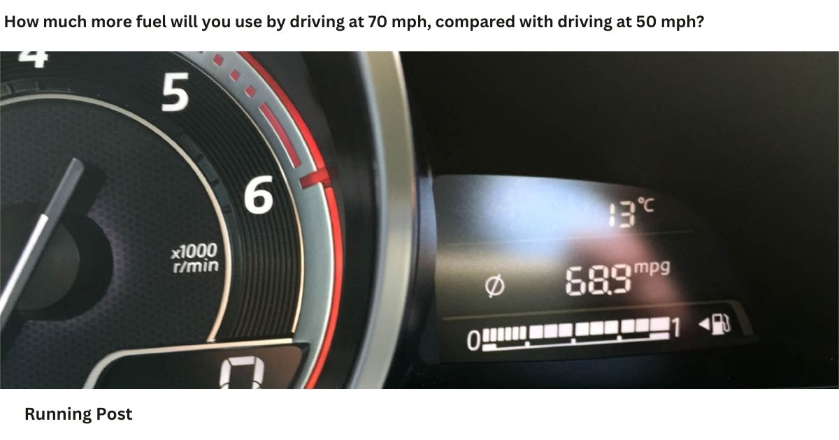 How much more fuel will you use by driving at 70 mph, compared with driving at 50 mph