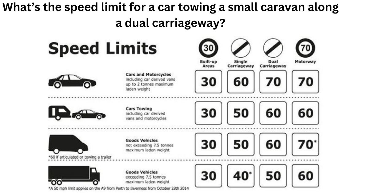 What’s the speed limit for a car towing a small caravan along a dual carriageway