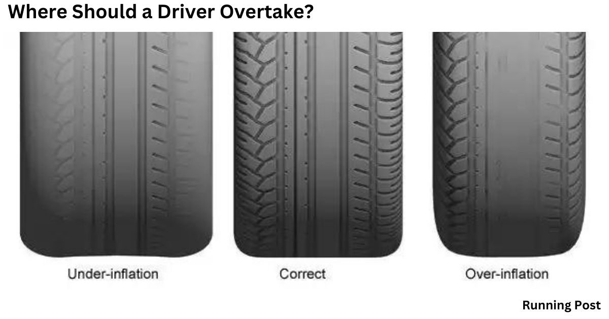 How would under-inflated tyres affect your vehicle