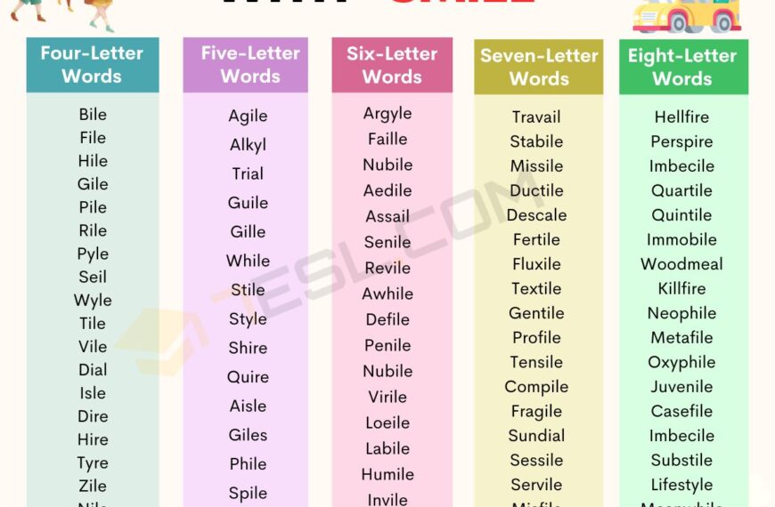 Words That Rhyme With You