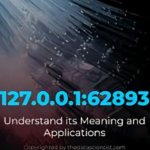 Understanding 127.0.0.1:62893: A Comprehensive Guide