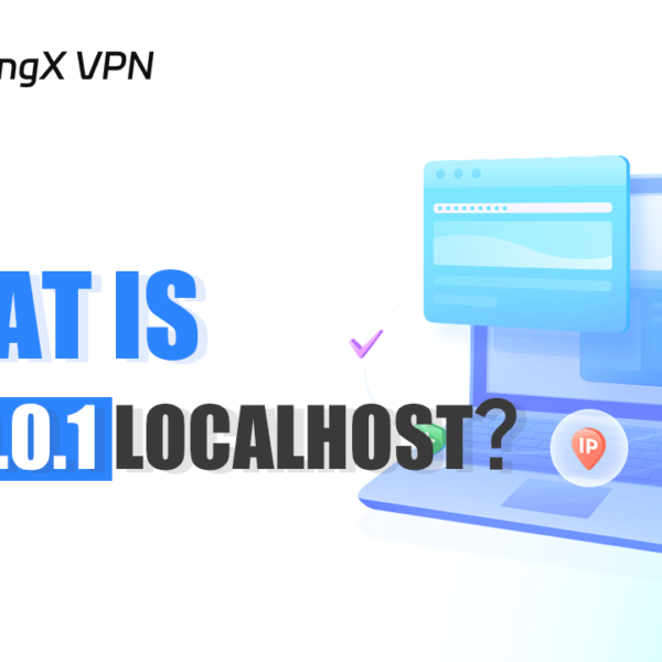 Exploring Localhost: Understanding Http 127.0 0.1 8080​