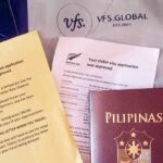 Egypt Visa for Australian Citizens