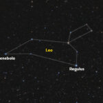 Denebola and Christianity: Exploring the Intersection of Astronomy and Faith