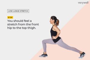 The Importance of Post Run Stretches for Recovery…