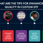 How to Choose the Right DTF Film and Ink?