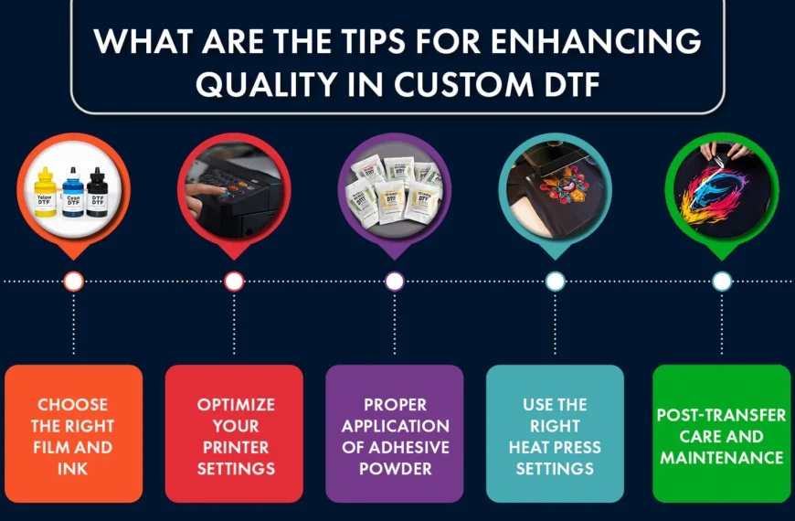 How to Choose the Right DTF Film and…