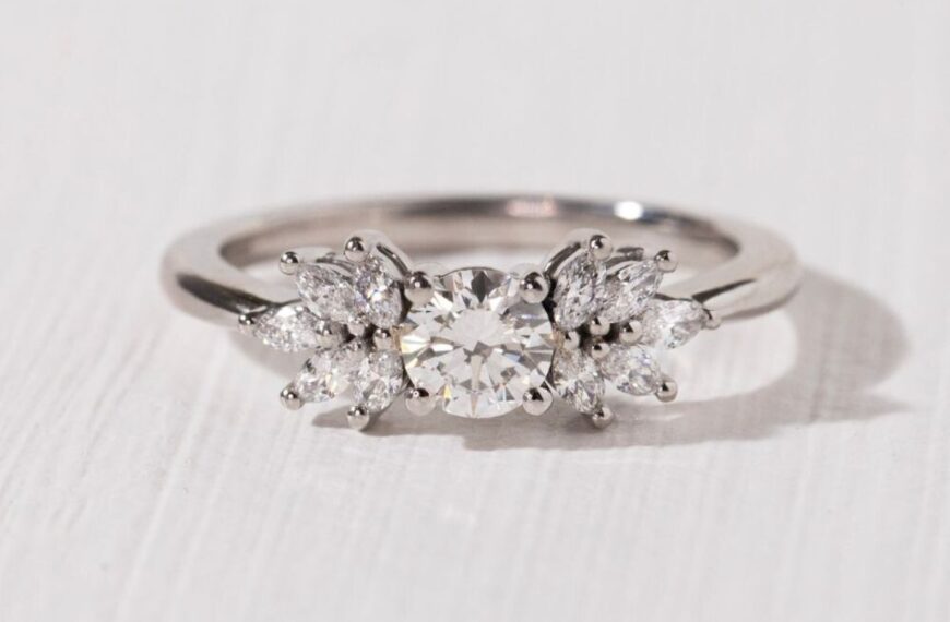 Finding Your Forever: The Best…
