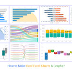Your Data Visualized: The 10 Most Effective Graphs and Charts That Will Optimize Your Business in 2024