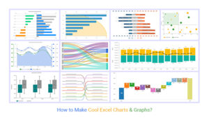 Your Data Visualized: The 10 Most Effective Graphs…