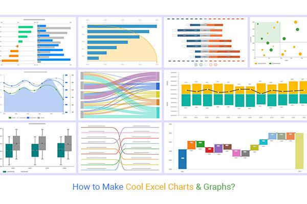 Your Data Visualized: The 10 Most Effective Graphs…