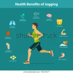 The Power of a Running Chum Poster: Why It Matters in Your Fitness Journey