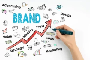 Why the Right Graphic Design & Logo Matter…