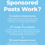 Running Post: Post Allow Sponsored Posts or Not?