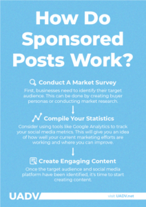 Running Post: Post Allow Sponsored Posts or Not?
