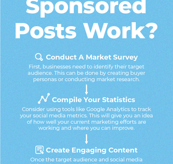 Running Post: Post Allow Sponsored Posts or Not?