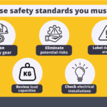 Safety in logistics industry: A Comprehensive Overview