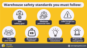 Safety in logistics industry: A Comprehensive Overview