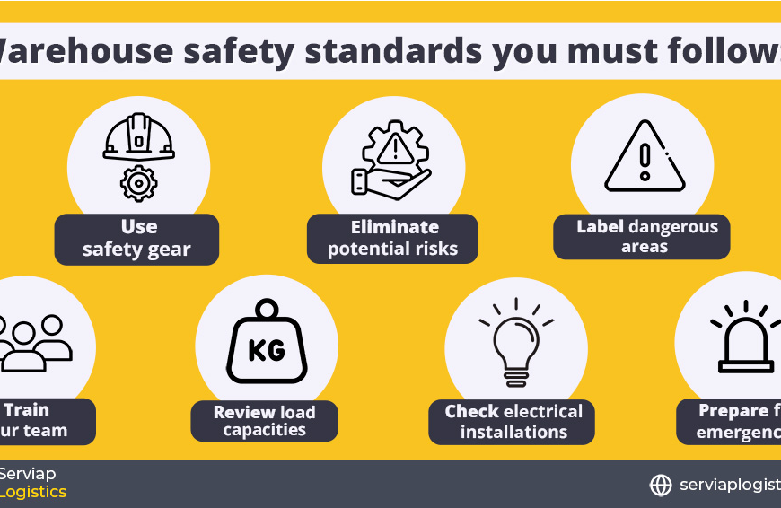 Safety in logistics industry: A Comprehensive Overview