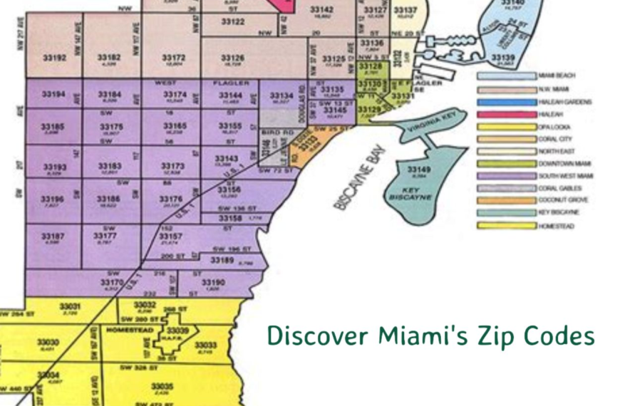 Miami Zip Code: Everything You Need to Know About Miami’s Postal System