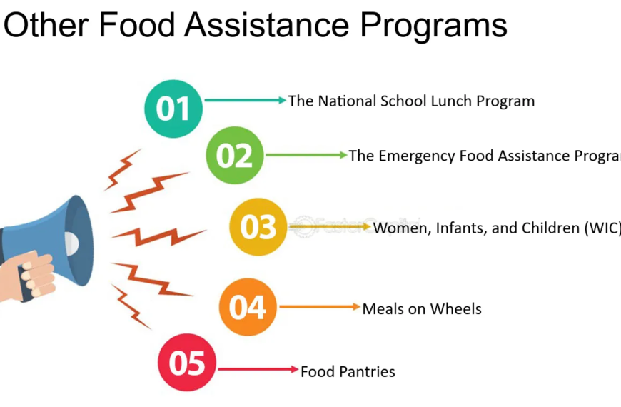 The Importance of Federal Food Assistance Programs for Impoverished Families 