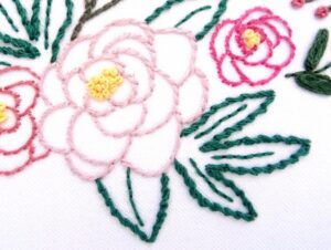 Top Patterns for Chain Stitch Embroidery Projects