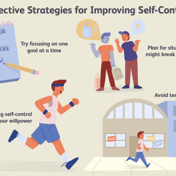 How to Control the Urges of Drinking: Self-Control…