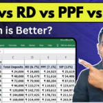 SIP vs FD