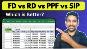 SIP vs FD