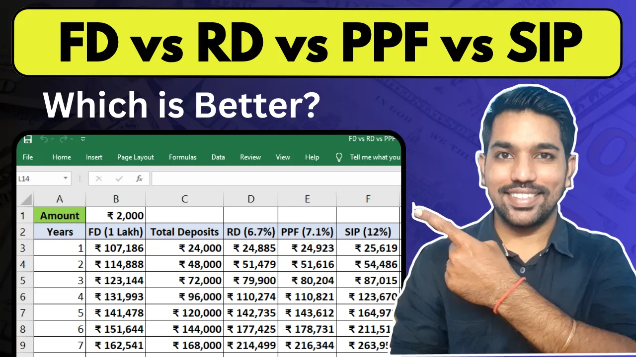 SIP vs FD